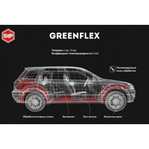  GreenFlex - Преміум в маси