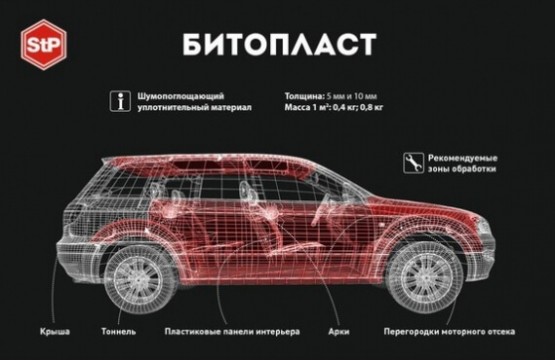 Звукопоглощающий материал StP Битопласт А10К Звукопоглощающий материал StP Битопласт А10К