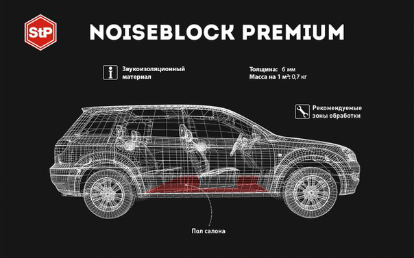 Обзор StP NoiseBlock Premium 6A